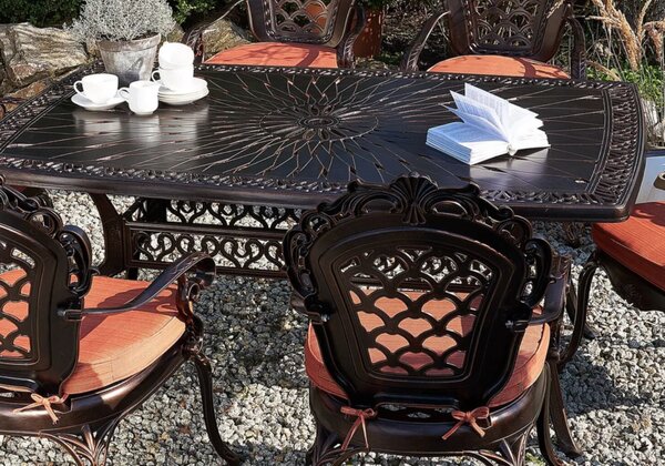mobilier exterior rezistent la vant