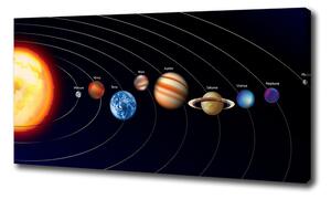 Tablouri tipărite pe pânză Sistem solar