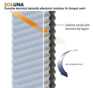 Jaluzea plisată (plisse) tip fagure Soluna tensionată lateral, bej, 50x130 cm