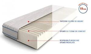 Saltea Ortopedica Silver cu 7 zone - BLIAN (mărimea: 72X190)