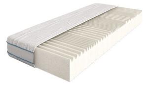 Saltea Ortopedica Silver cu 7 zone - BLIAN (mărimea: 72X190)