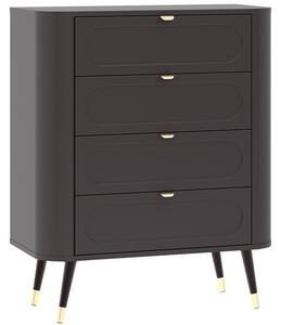 BLINX komód – IM5003920CZR