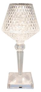 Globo 28070 - Lampă de birou LED reglabilă GIXI LED/1W/5V 2700/4000/6500K