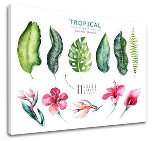 Tablou de perete cu text Set tropical flamingo - 20x30 cm
