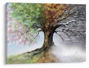 Tablou - Arborele celor patru anotimpuri (70x50 cm)