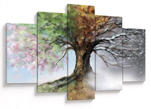 Tablou - Arborele celor patru anotimpuri (150x105 cm)