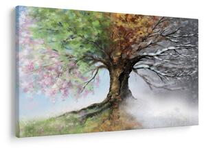 Tablou - Arborele celor patru anotimpuri (90x60 cm)