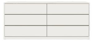 Dulap cu sertare Kuanger Pako World Alb 120x40x70 cm