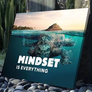 Mindset is everything (Lizzard)