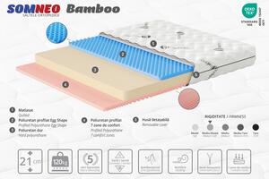 Somneo Bamboo 90x200 21H