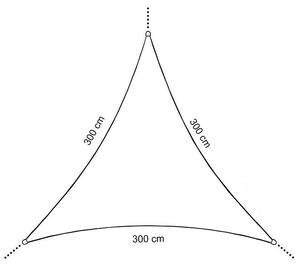 Copertina parasolar triunghiulara, inele prindere, 3x3x3 m, impermeabila 180g/mp