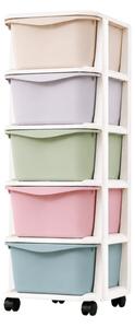 Raft pe roti cu sertare TONES 97x36x36 cm, colorat