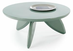 Măsuță de cafea Houston 1941Turcoaz, 4cm, MDF, Rotund