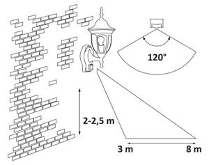 Rabalux 8370 - Lampă de exterior cu senzor MILANO 1xE27/60W/230V IP43