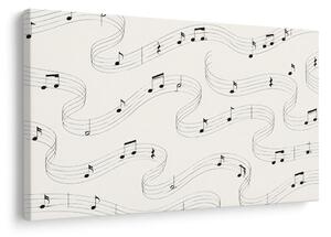 Tablou note muzicale pe valuri