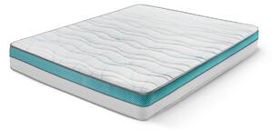 Saltea Ideal Sleep COOLTECH ALOE VERA DUAL, spumă poliuretanică durabilă, spumă High Resilience, husă CoolTech, superortopedică, Grosime 23 cm, 90x200