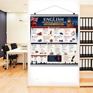 Plansa Educativa English Grammar