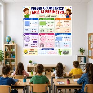 Plansa Educativa Figuri Geometrice