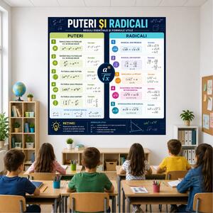Plansa Educativa Puteri si Radicali