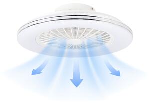 Plafoniera Ventilator Erste Breezy 49cm 48W LED 15W Motor CCT Reglabila Design Modern 2in1 Telecomanda Inclusa Iluminat Silentios pentru Interior