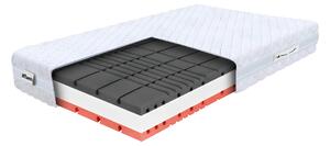 Saltea din spumă cu pernă Amico 80x200x22 - Husă Silver
