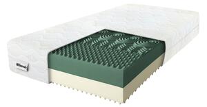 Saltea de masaj din spumă Relax 80x200x17 – husă Gold