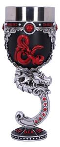 Cana Dungeons and Dragons, 20.5 cm