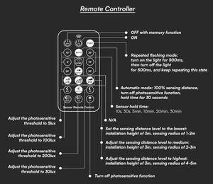 Plafonieră LED cu senzor pentru baie LED/18W/230V 4000K IP44 negru