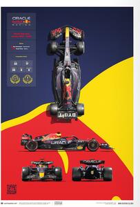 Imprimare de artă Oracle Red Bull Racing - RB18 Blueprint, Automobilist, 21 × 30 cm