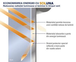 Rulou opac Soluna D8 aspect texturat gri deschis 75x190 cm, incl. suport cu cleme de prindere