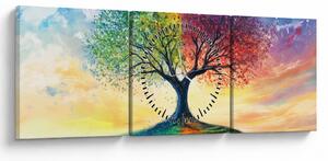 Tablou – Arbore pictat al anotimpurilor (cu ceas) (90x30 cm)