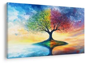 Tablou – Arbore pictat al anotimpurilor (90x60 cm)