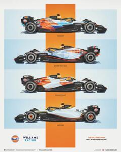 Williams Racing - Gulf Fan Livery - 2023 Reproducere, (40 x 50 cm)