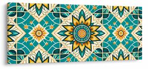 Tablou - Model turcoaz (120x50 cm)