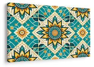 Tablou - Model turcoaz (90x60 cm)