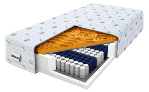 Saltea înaltă cu arcuri împachetate Zeus Premium 80x200x24 – husă Aloe Vera