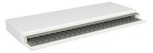 Saltea Sider, 16x80x200cm, 10 kg