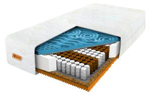 Saltea cu arcuri tip pachet și strat de cocos Lion 160x200 - husă Gold