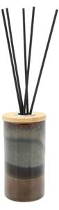 Difuzor de parfum Iris: Citrus & Wood – Villa Collection