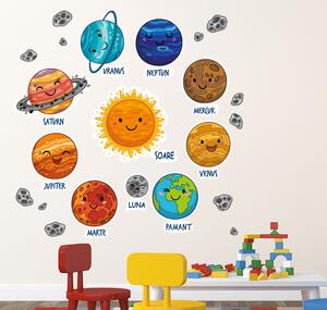 Sticker Planetele pentru copii