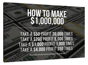 How To Make $1 Million Dollars
