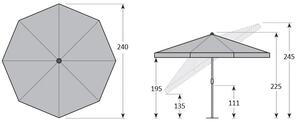 ASTOREO Umbrelă de soare ”Active” - verde - Mărimea diametru 240 cm