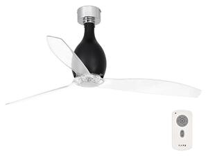 FARO 32026 - Ventilator de tavan MINI ETERFAN negru/transparent
