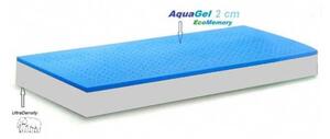 Saltea SuperOrtopedica Medical Memory Aquagel Air-Fresh 14+2 160x190cm