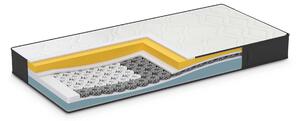 Saltea Dormeo iMemory S+ Silver