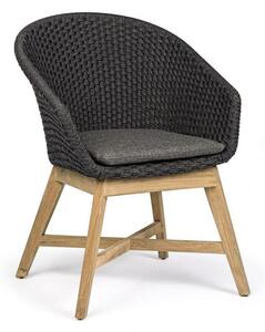 Set de 2 scaune pentru exterior design modern COACHELLA CHARCOAL 0804733 BZ