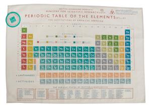 Lavetă Rex London Periodic Table