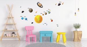 Stickere pentru copii - Sistemul solar - Planete