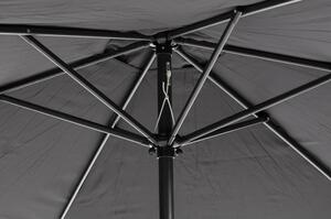 Umbrelă de soare fără suport Bonami Essentials Sun, ø 300 cm, negru