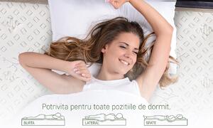 Saltea Premium Organic Cotton Pocket Memory 7 Zone de Confort 90x200 cm